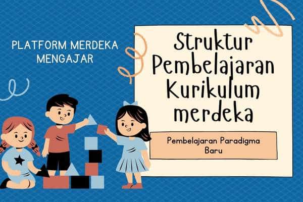 Struktur Pembelajaran dalam Kurikulum Merdeka