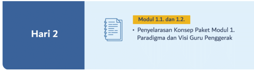 Pembekalan Calon Pengajar Praktik, Hari Kedua