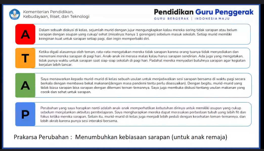 Prakarsa Perubahan Pojok Literasi